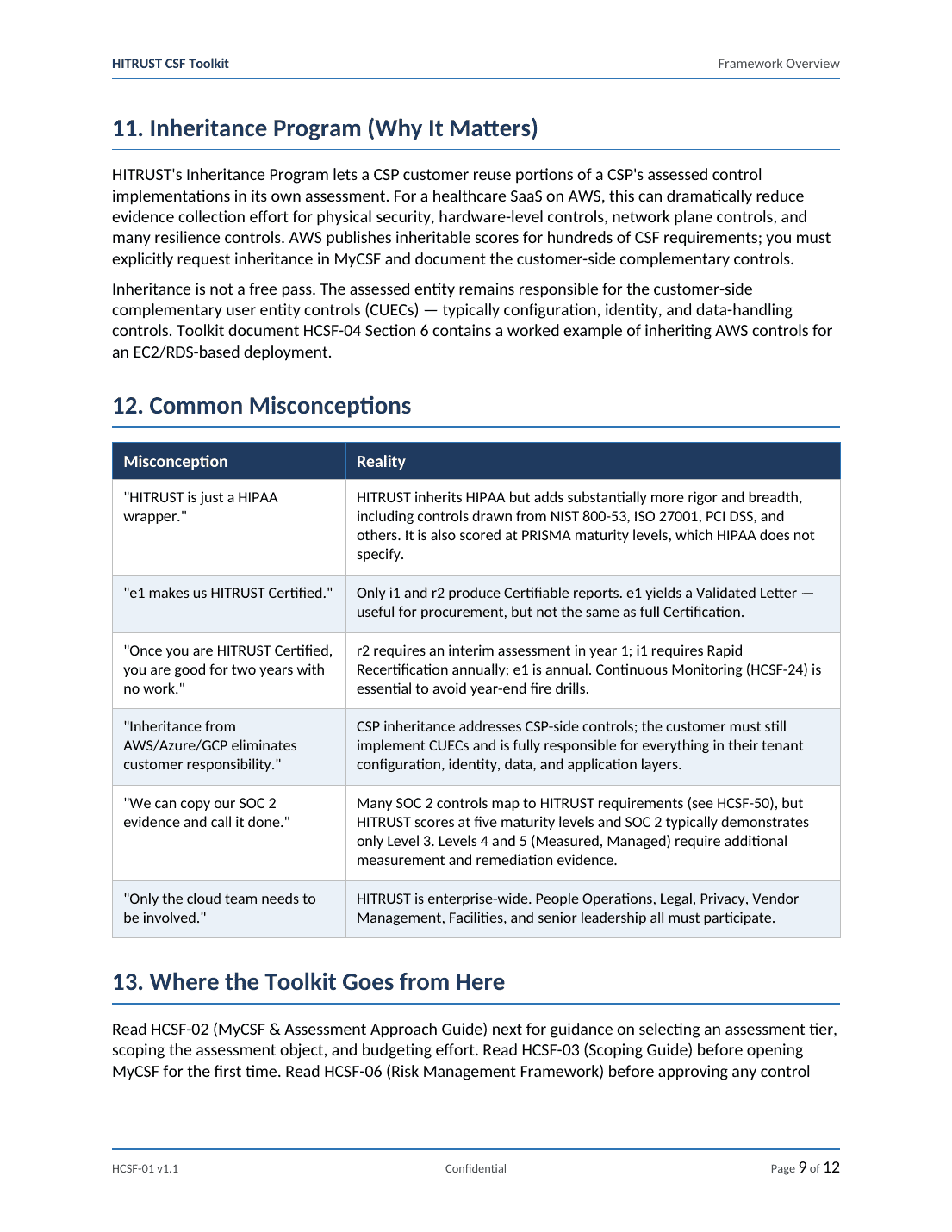 Comprehensive HITRUST CSF v11 Toolkit – 45 Compliance Templates - Image 2
