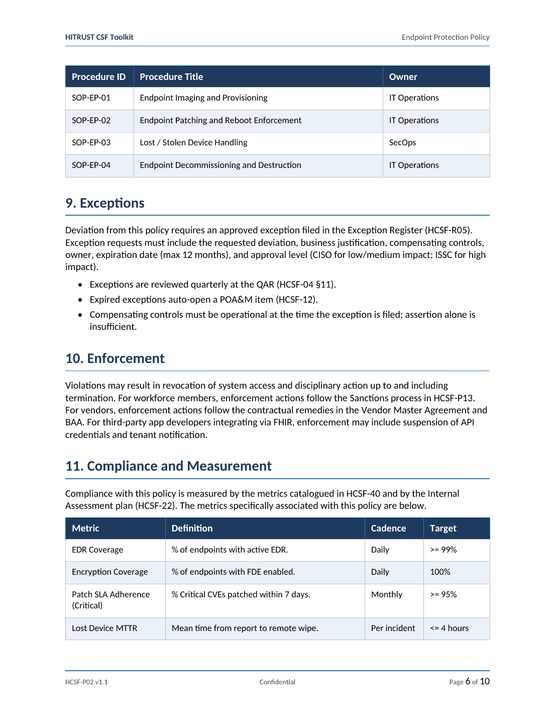 Comprehensive HITRUST CSF v11 Toolkit – 45 Compliance Templates - Image 11