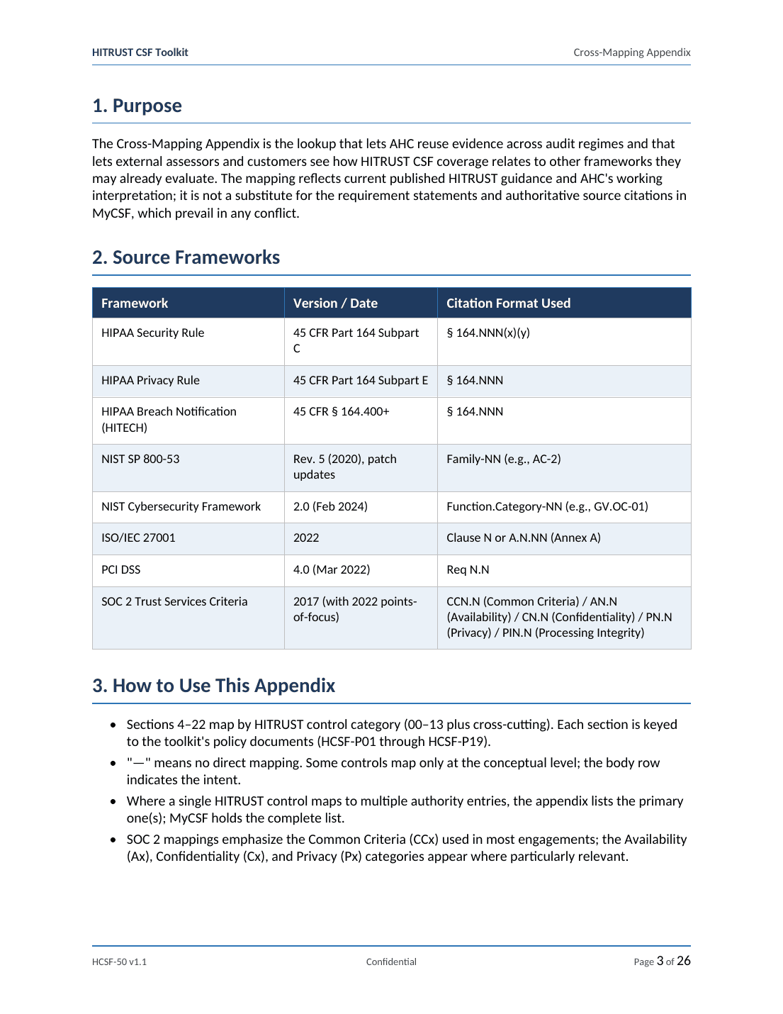 Comprehensive HITRUST CSF v11 Toolkit – 45 Compliance Templates - Image 12
