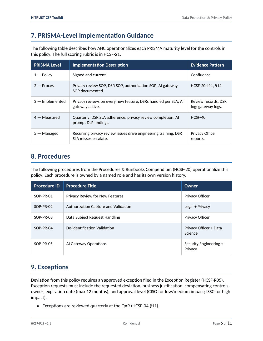Comprehensive HITRUST CSF v11 Toolkit – 45 Compliance Templates - Image 13
