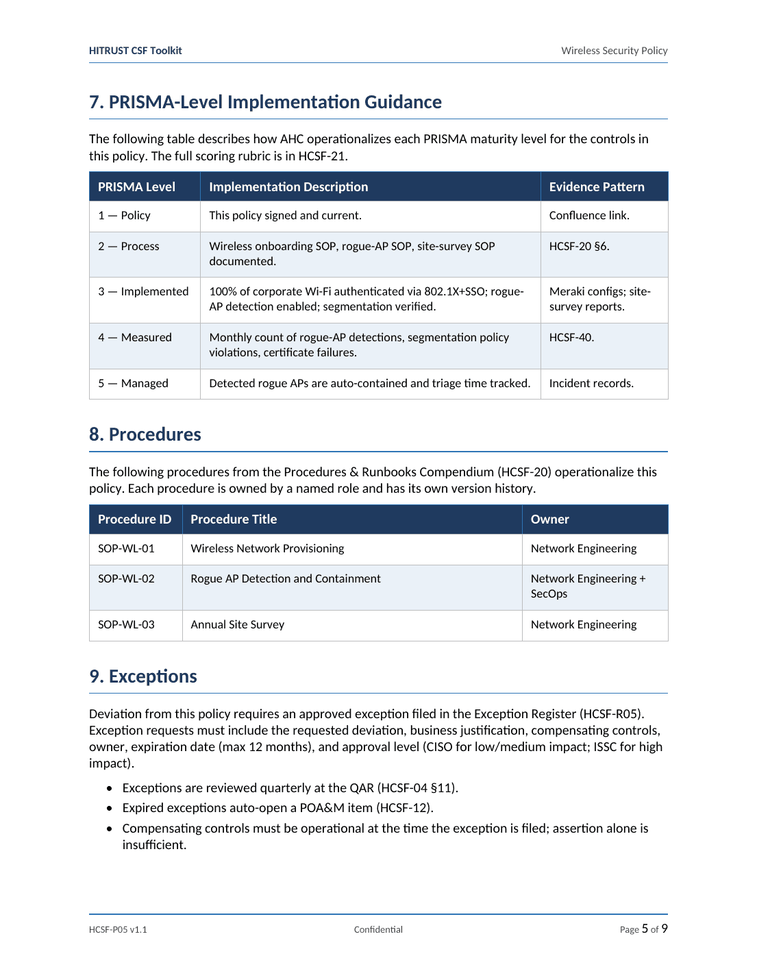 Comprehensive HITRUST CSF v11 Toolkit – 45 Compliance Templates - Image 14