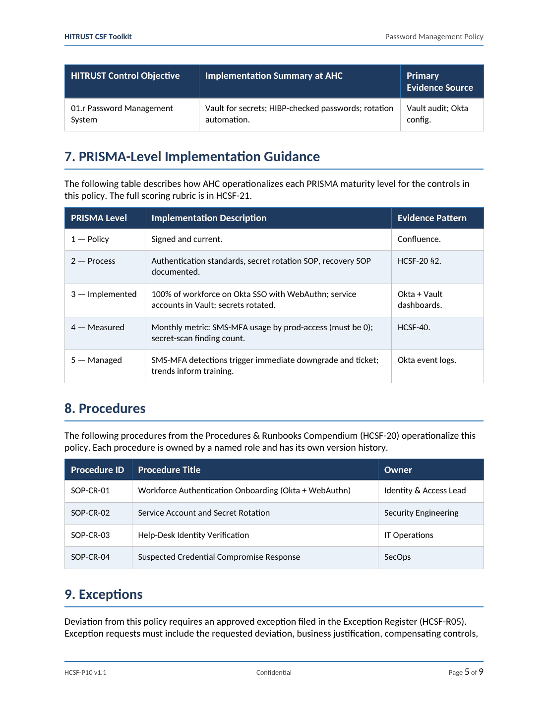 Comprehensive HITRUST CSF v11 Toolkit – 45 Compliance Templates - Image 15