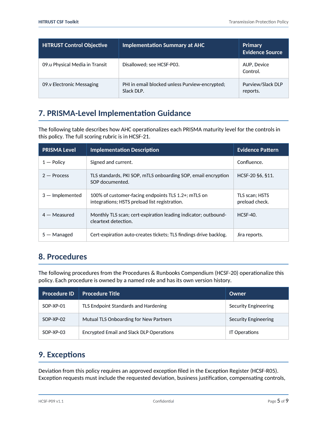 Comprehensive HITRUST CSF v11 Toolkit – 45 Compliance Templates - Image 18