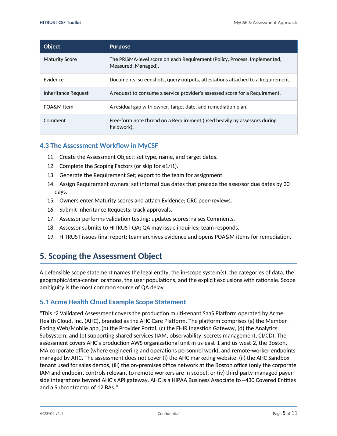 Comprehensive HITRUST CSF v11 Toolkit – 45 Compliance Templates - Image 3