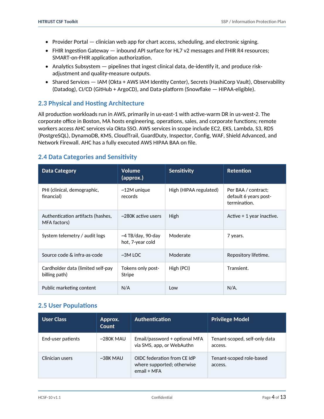 Comprehensive HITRUST CSF v11 Toolkit – 45 Compliance Templates - Image 4