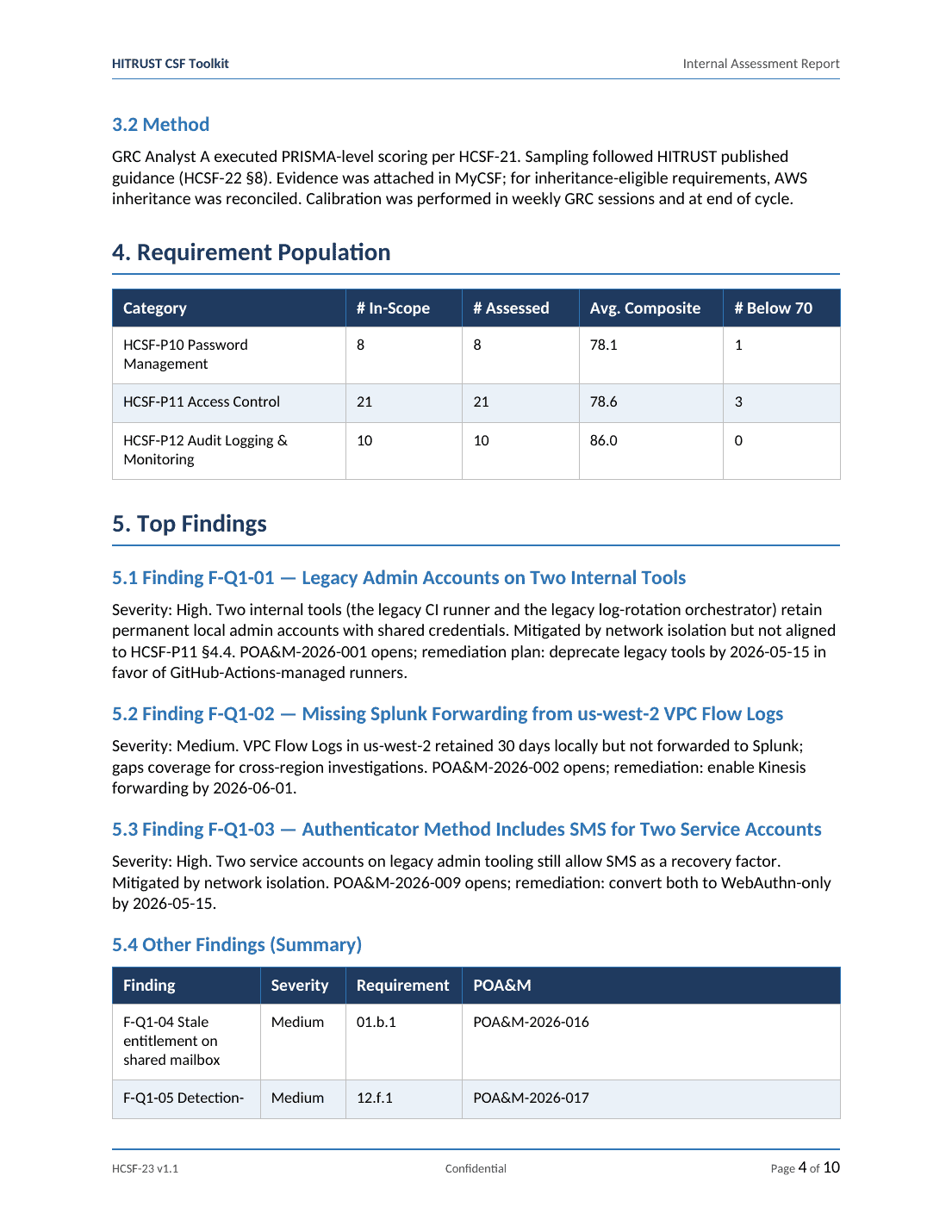Comprehensive HITRUST CSF v11 Toolkit – 45 Compliance Templates - Image 6
