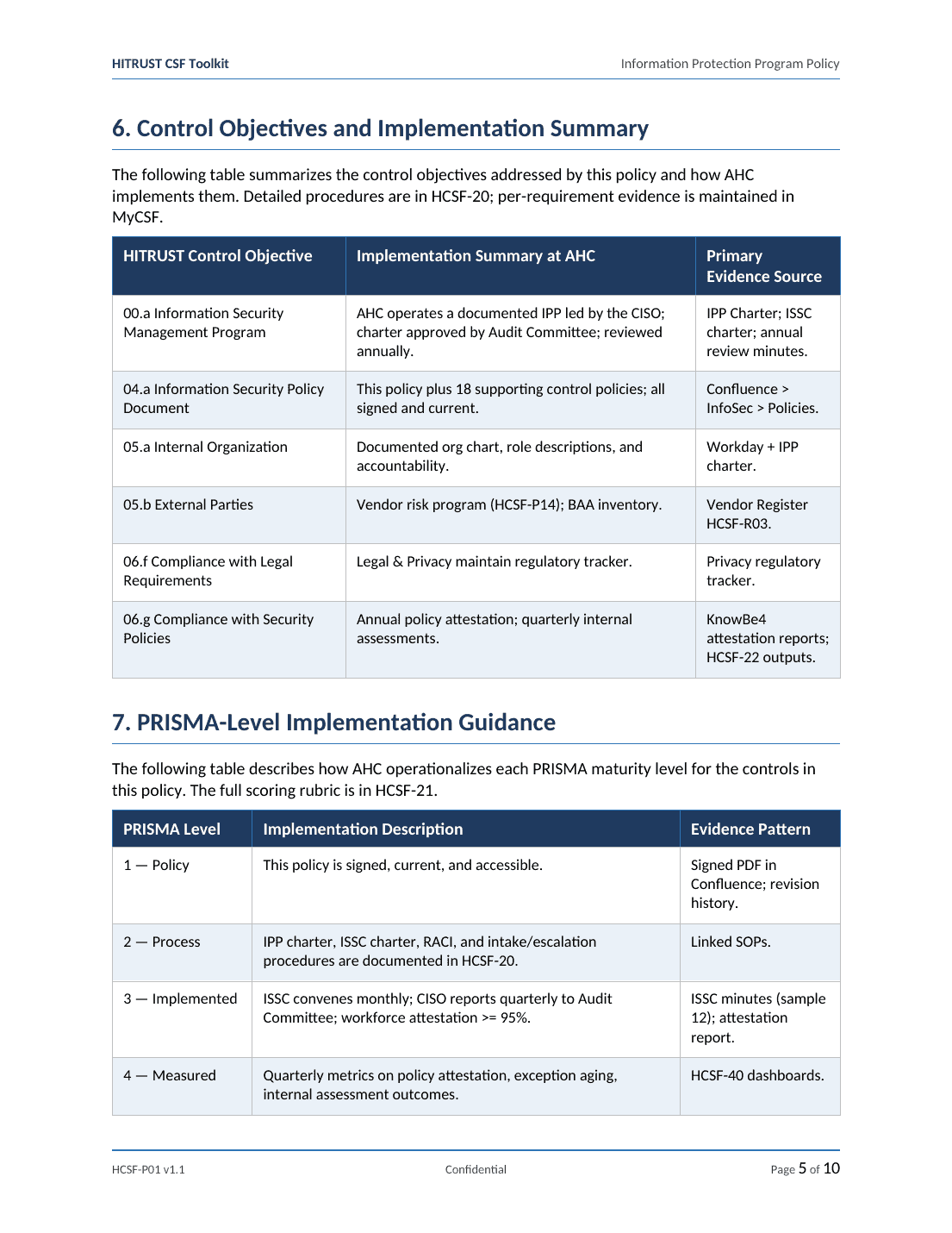 Comprehensive HITRUST CSF v11 Toolkit – 45 Compliance Templates - Image 7
