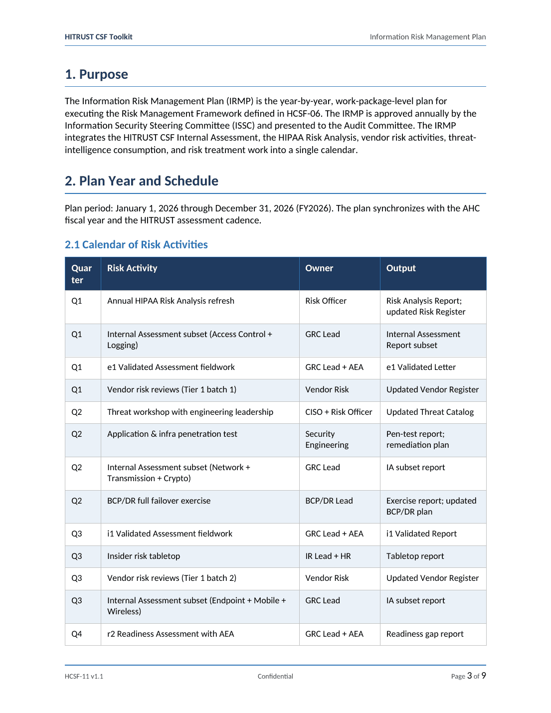 Comprehensive HITRUST CSF v11 Toolkit – 45 Compliance Templates - Image 10