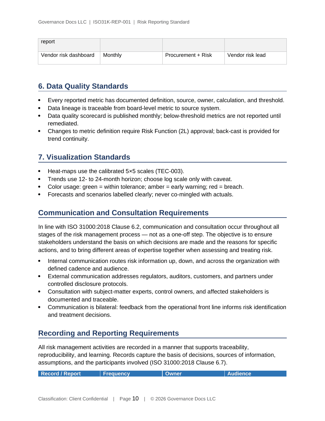 Comprehensive ISO 31000 Risk Management Toolkit – 30 Templates - Image 16