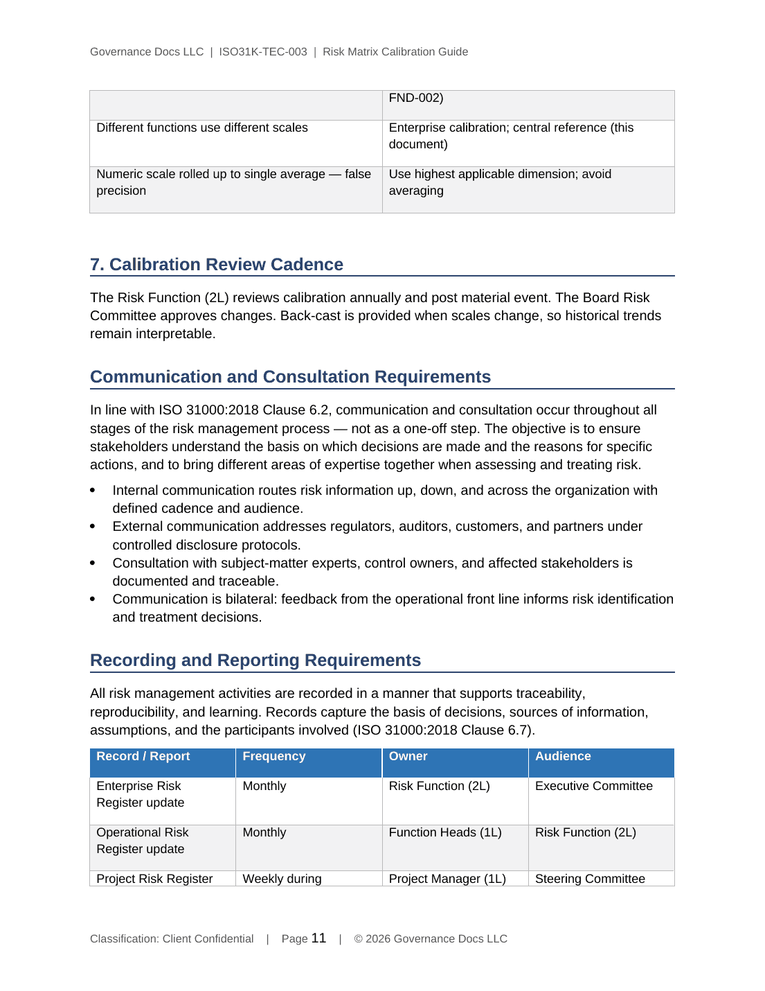 Comprehensive ISO 31000 Risk Management Toolkit – 30 Templates - Image 17