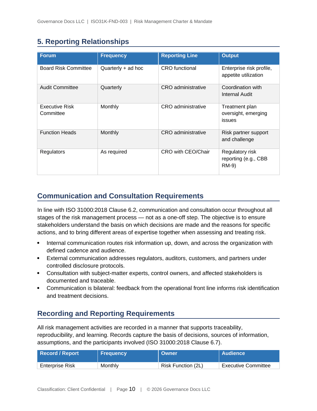 Comprehensive ISO 31000 Risk Management Toolkit – 30 Templates - Image 18