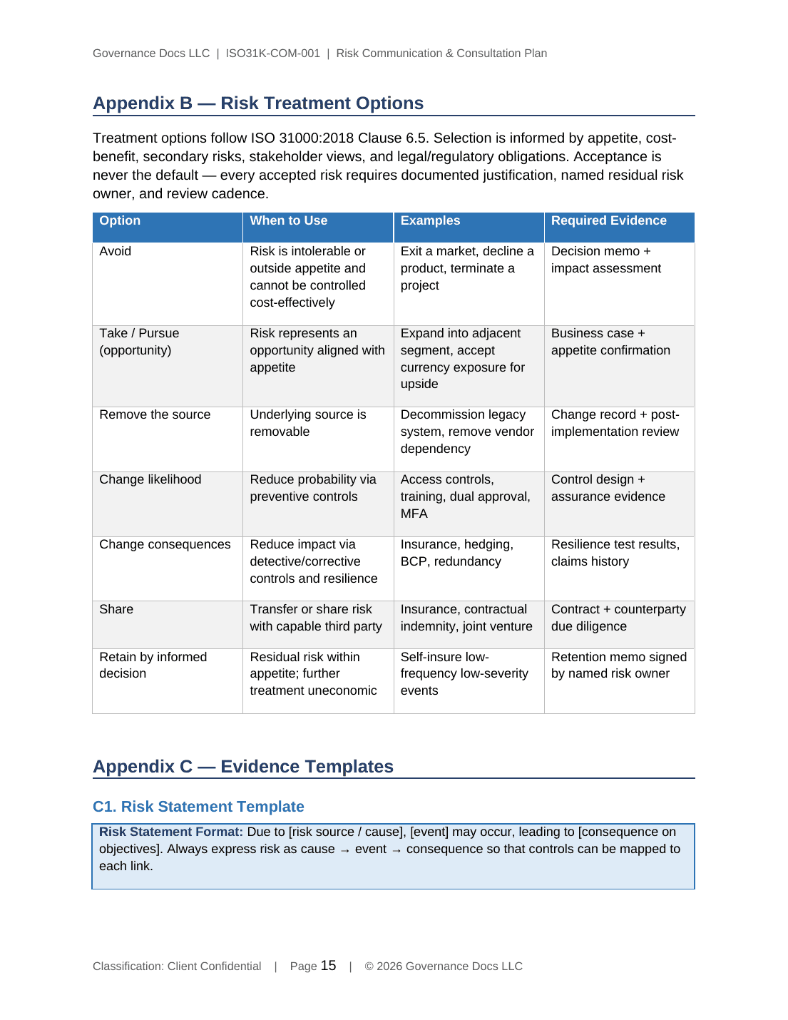 Comprehensive ISO 31000 Risk Management Toolkit – 30 Templates - Image 20