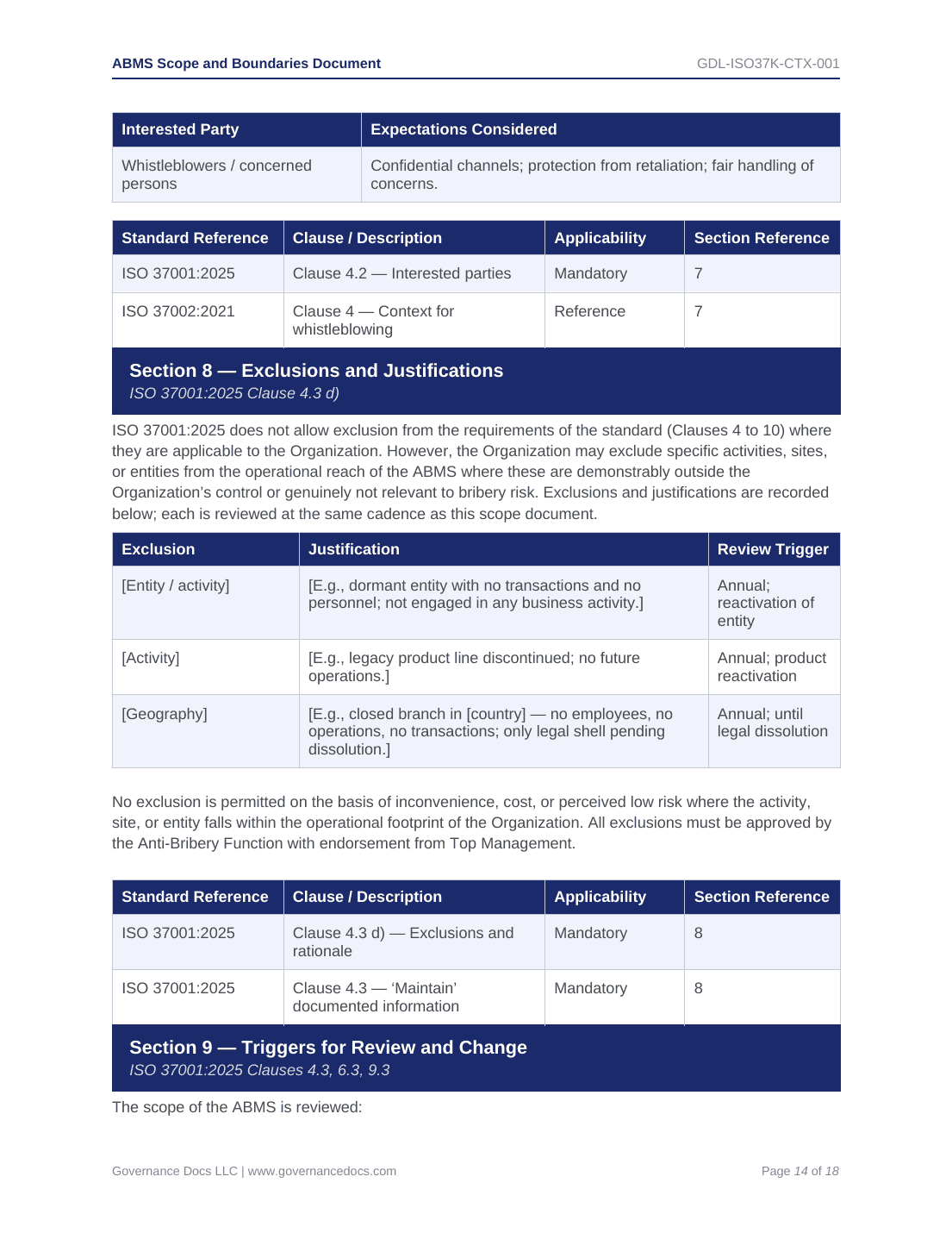 Comprehensive ISO 37001 Anti-Bribery Toolkit – 55 Compliance Templates - Image 13