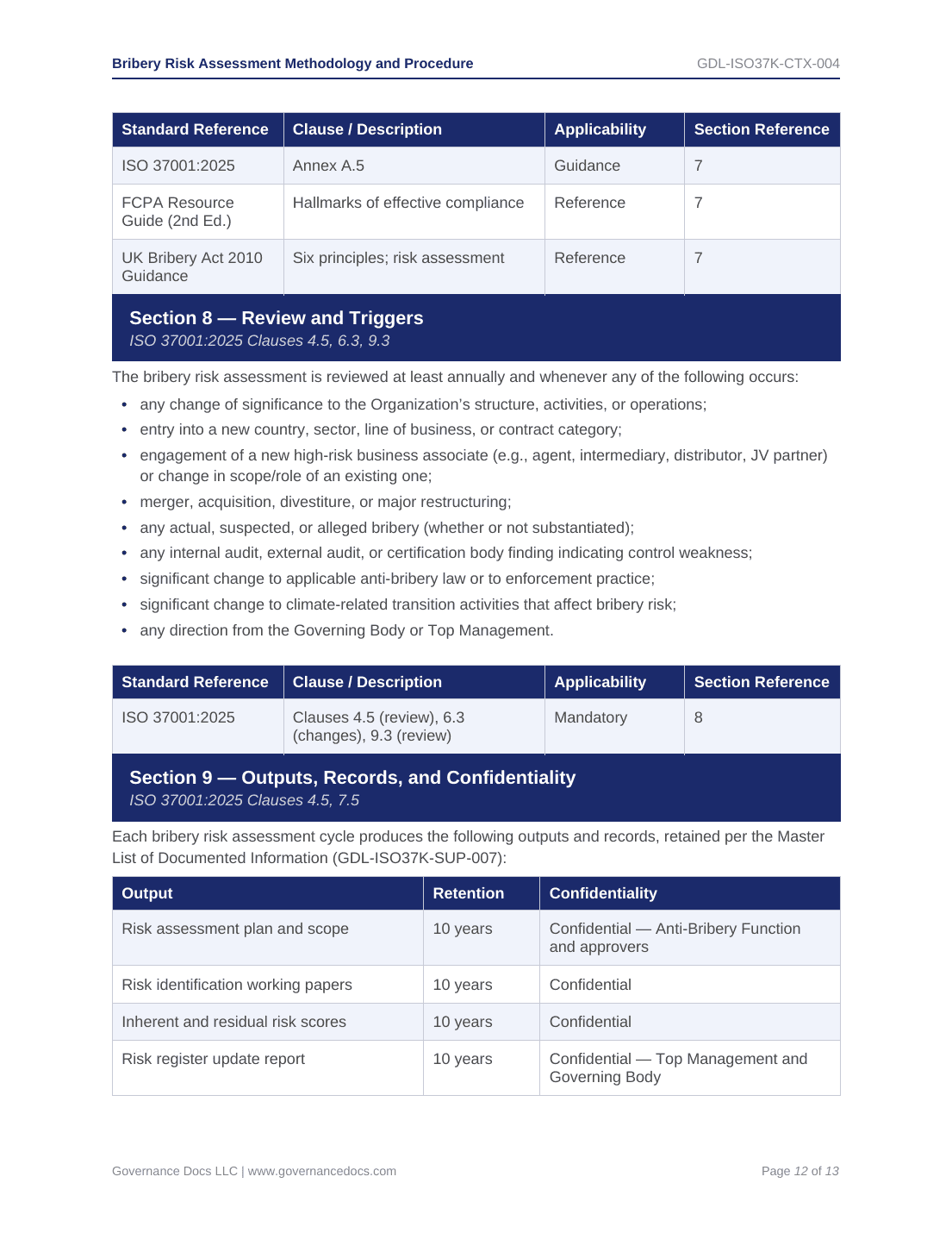 Comprehensive ISO 37001 Anti-Bribery Toolkit – 55 Compliance Templates - Image 14