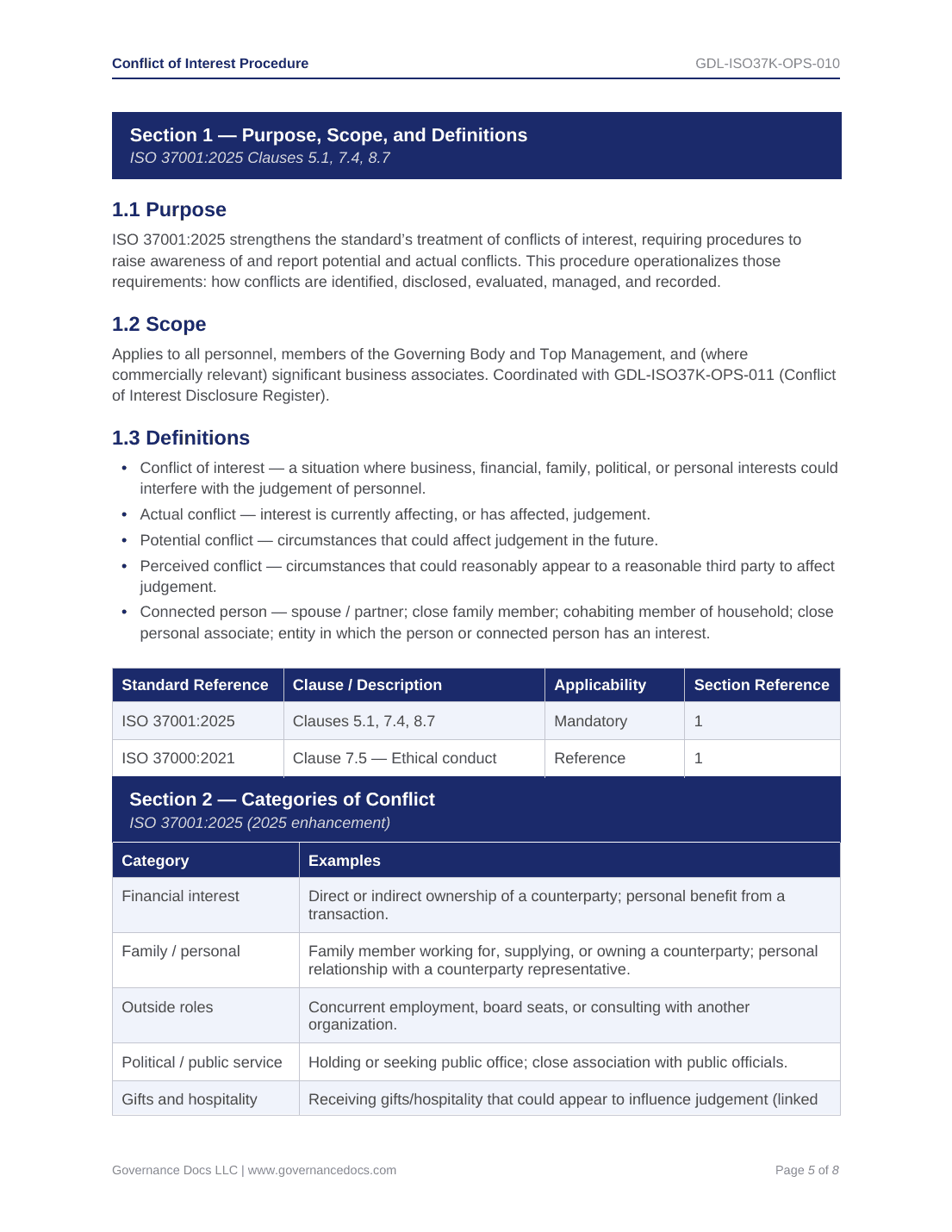 Comprehensive ISO 37001 Anti-Bribery Toolkit – 55 Compliance Templates - Image 17