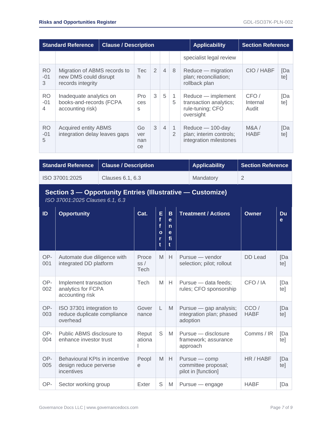 Comprehensive ISO 37001 Anti-Bribery Toolkit – 55 Compliance Templates - Image 20