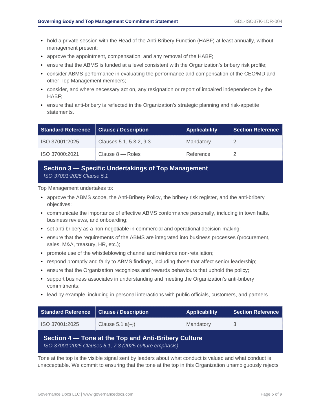 Comprehensive ISO 37001 Anti-Bribery Toolkit – 55 Compliance Templates - Image 3