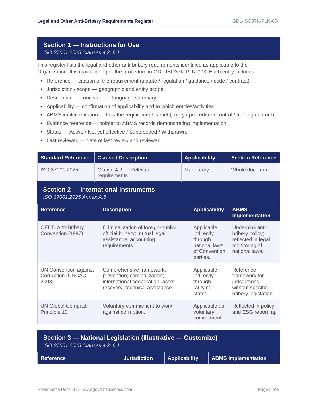Comprehensive ISO 37001 Anti-Bribery Toolkit – 55 Compliance Templates - Image 6