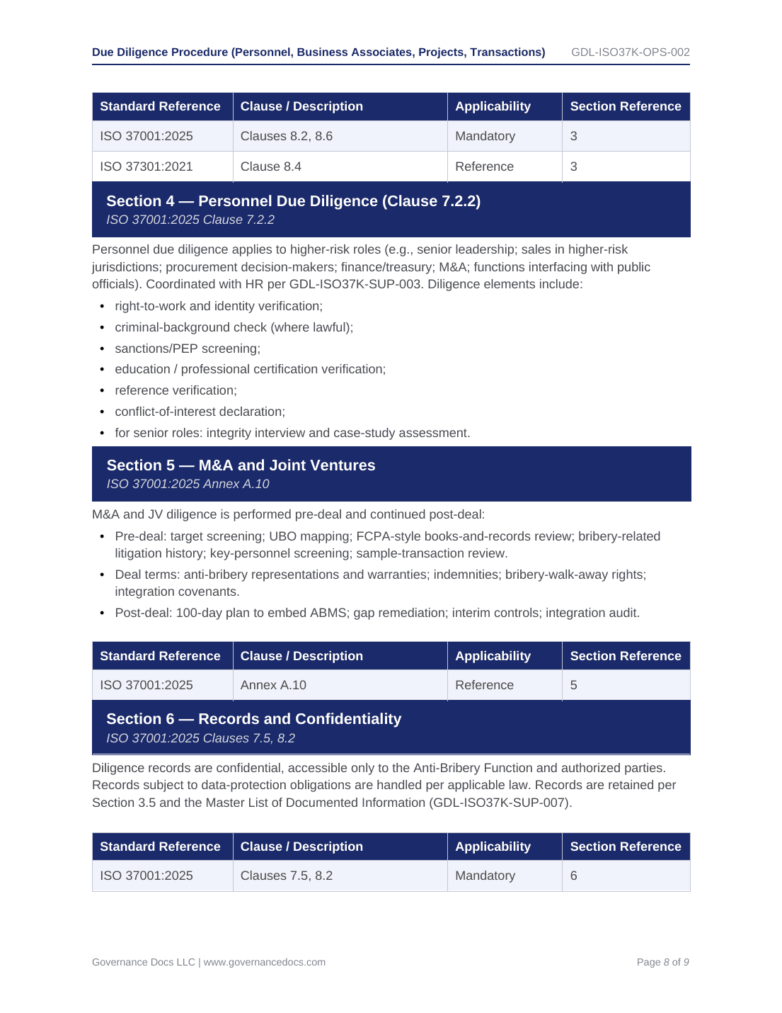Comprehensive ISO 37001 Anti-Bribery Toolkit – 55 Compliance Templates - Image 9