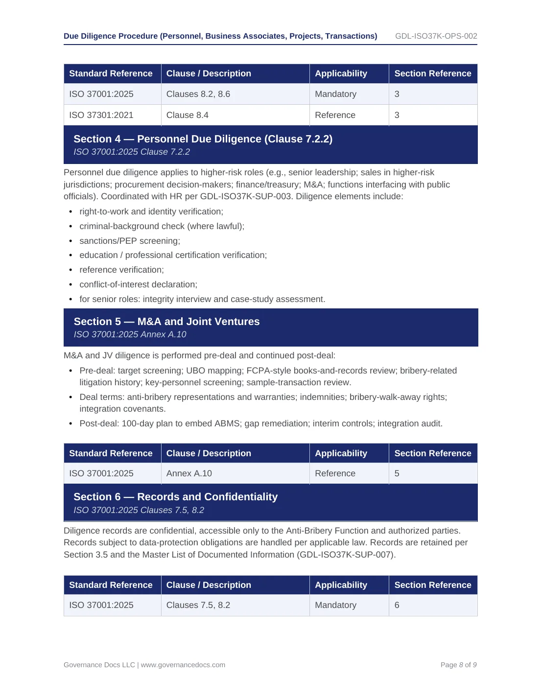 Comprehensive ISO 37001 Anti-Bribery Toolkit – 55 Compliance Templates - Image 9