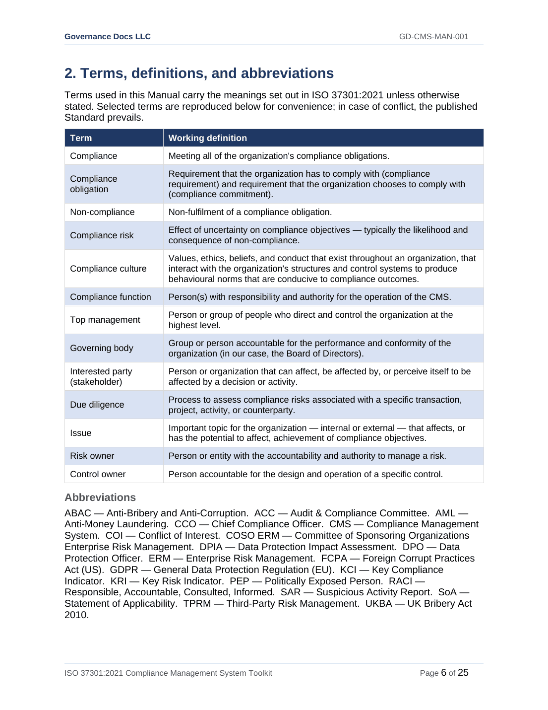 Comprehensive ISO 37301 Compliance Management Toolkit – 24 Templates - Image 2