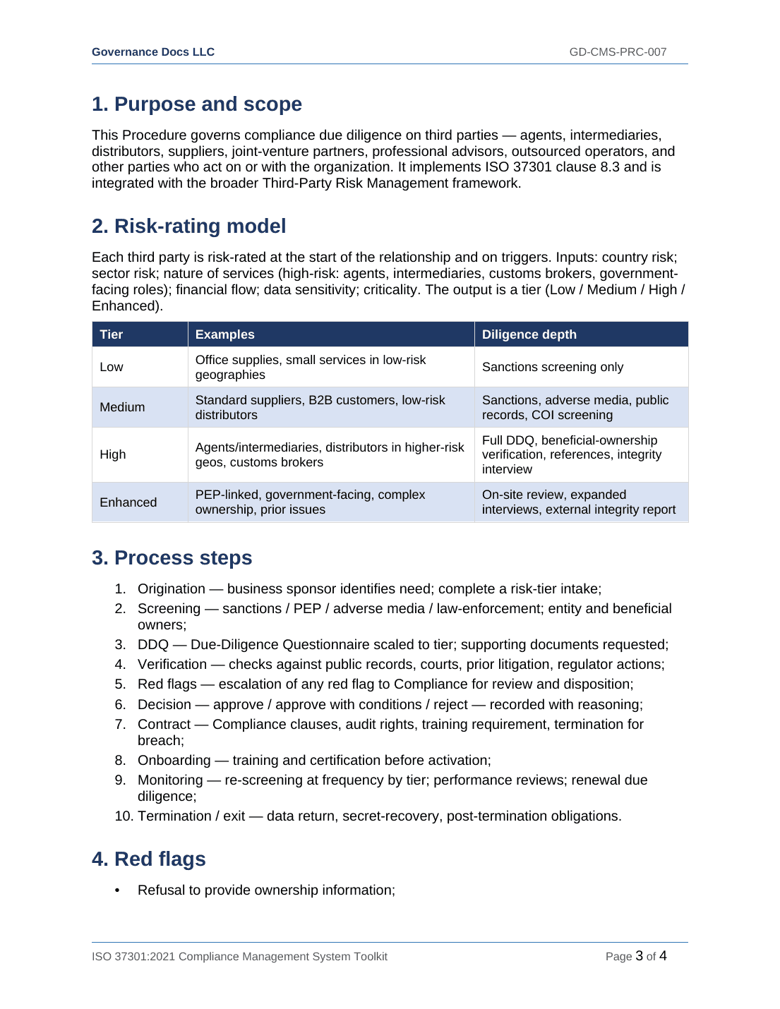 Comprehensive ISO 37301 Compliance Management Toolkit – 24 Templates - Image 14