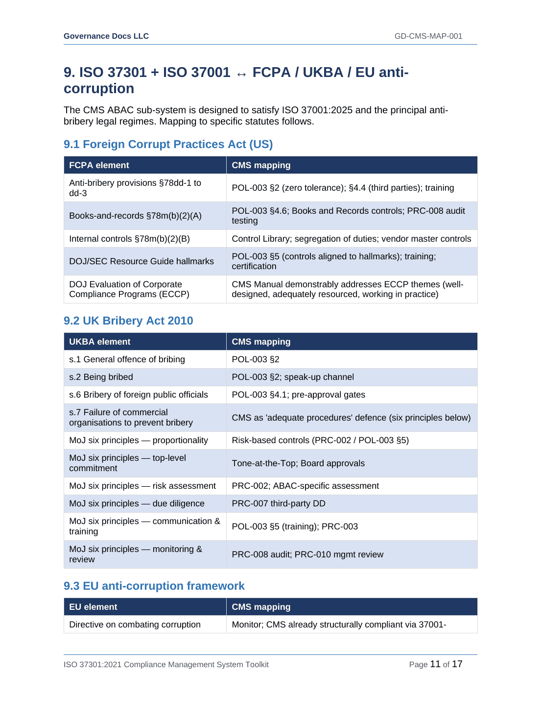 Comprehensive ISO 37301 Compliance Management Toolkit – 24 Templates - Image 16