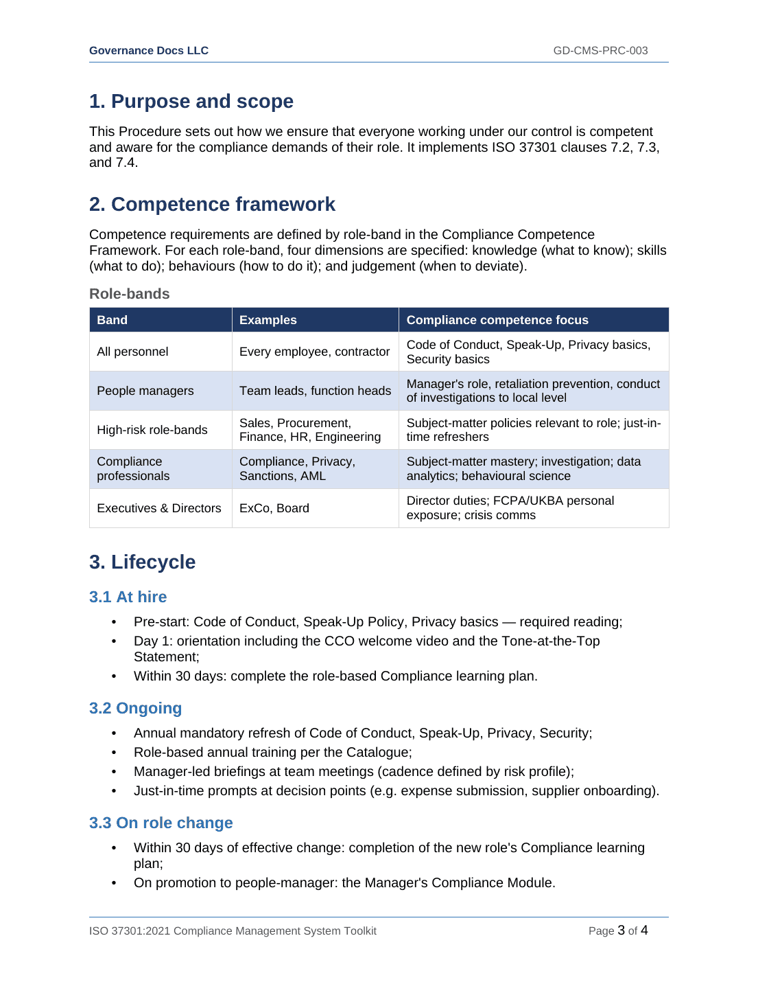 Comprehensive ISO 37301 Compliance Management Toolkit – 24 Templates - Image 17