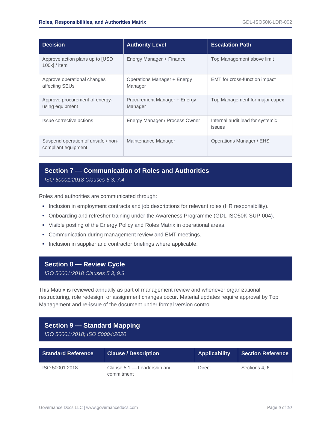 Comprehensive ISO 50001 Energy Management Toolkit – 47 Templates - Image 11