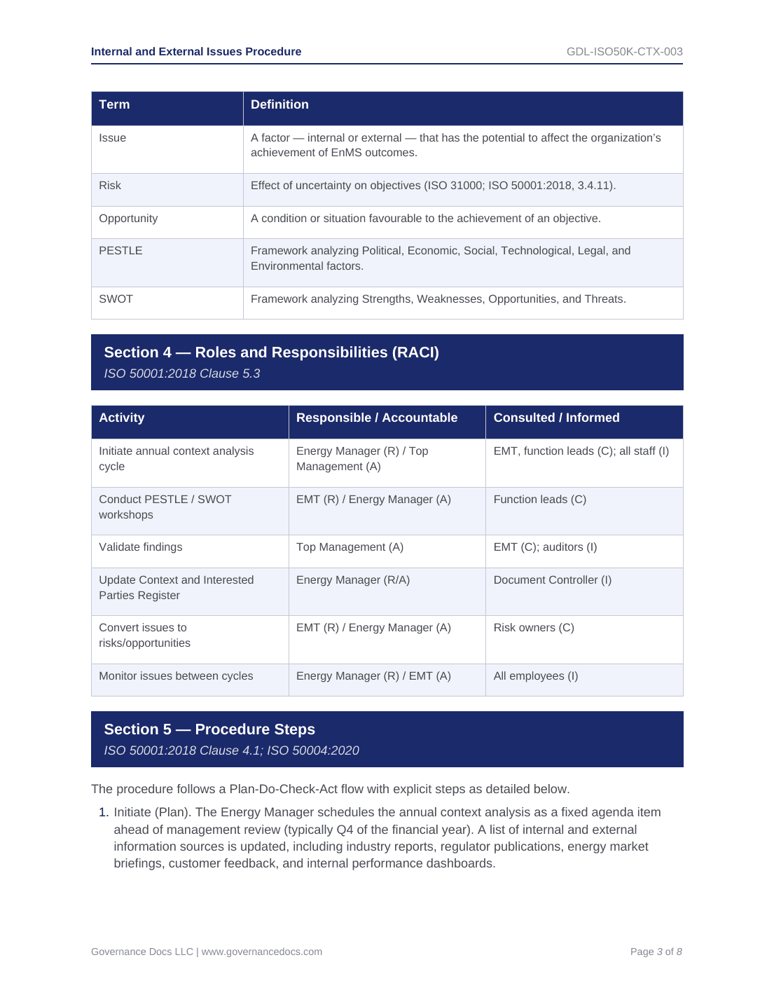 Comprehensive ISO 50001 Energy Management Toolkit – 47 Templates - Image 12