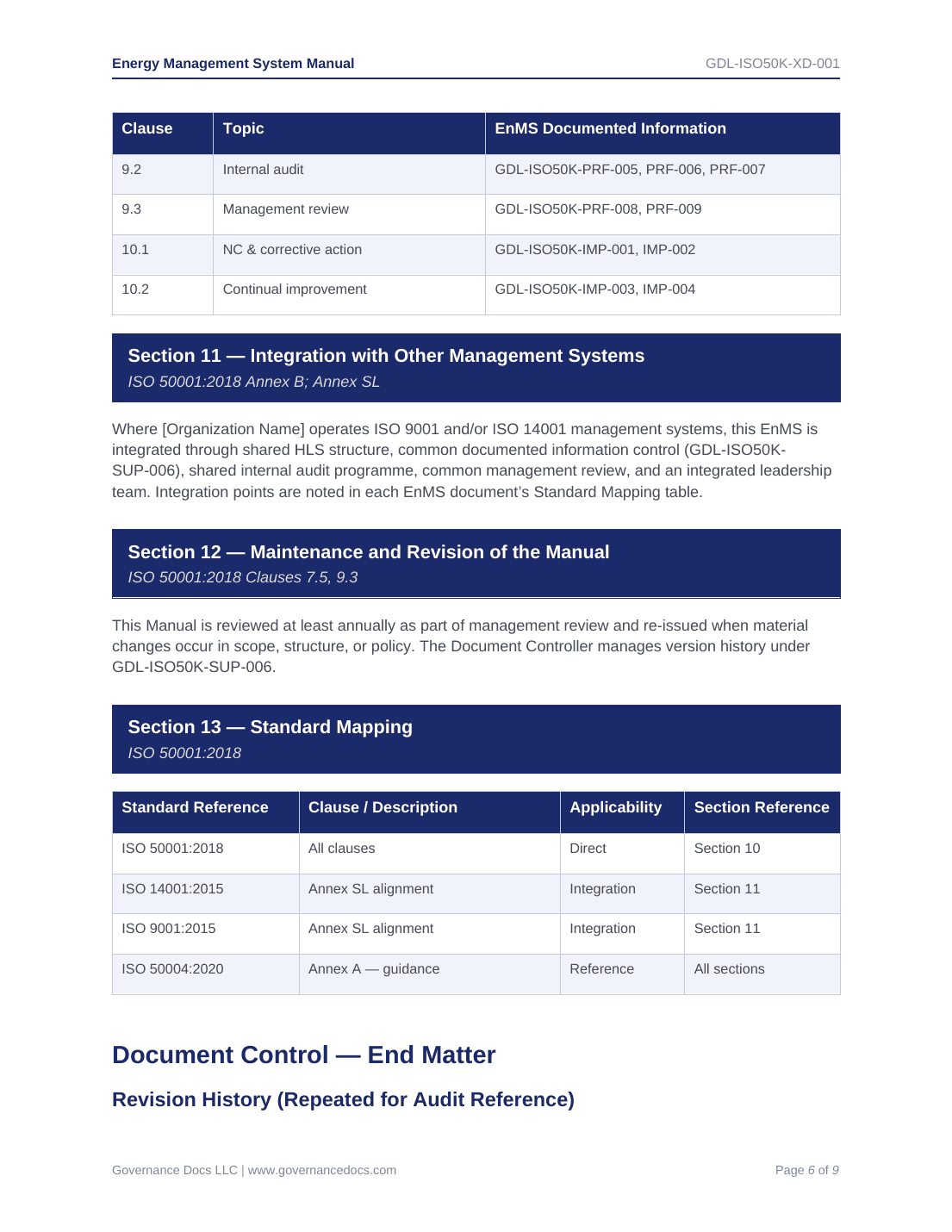 Comprehensive ISO 50001 Energy Management Toolkit – 47 Templates - Image 13
