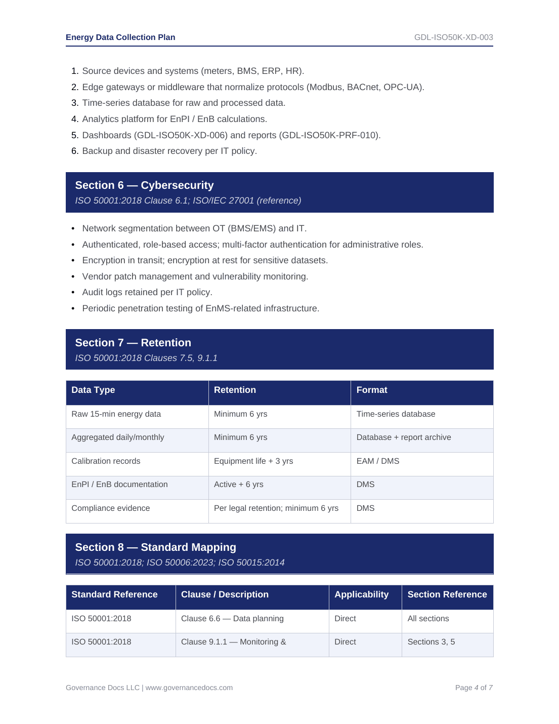 Comprehensive ISO 50001 Energy Management Toolkit – 47 Templates - Image 14