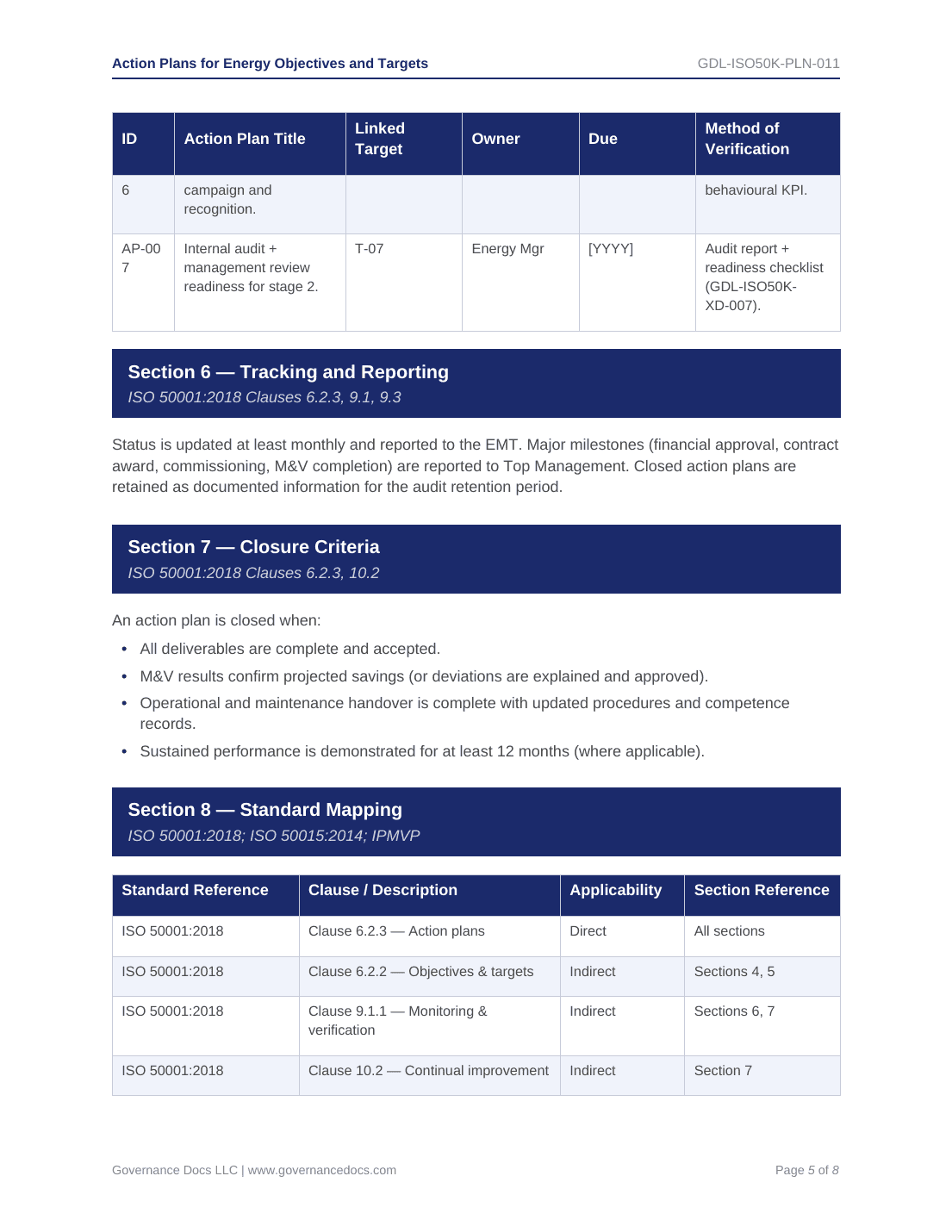 Comprehensive ISO 50001 Energy Management Toolkit – 47 Templates - Image 18