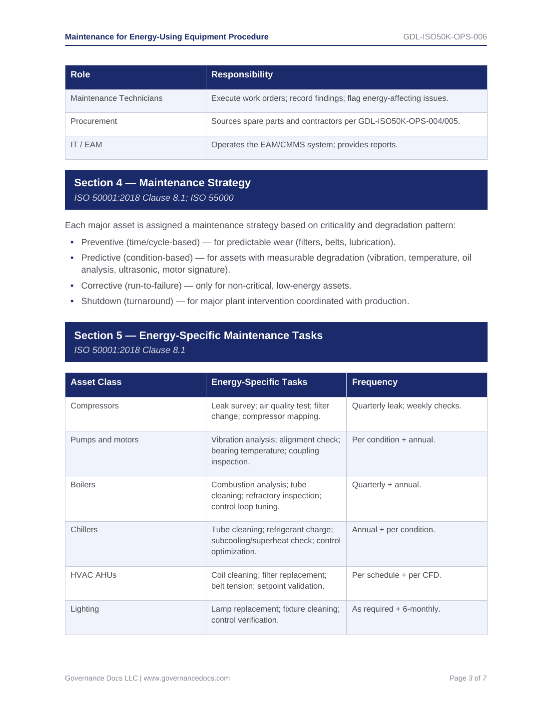 Comprehensive ISO 50001 Energy Management Toolkit – 47 Templates - Image 19
