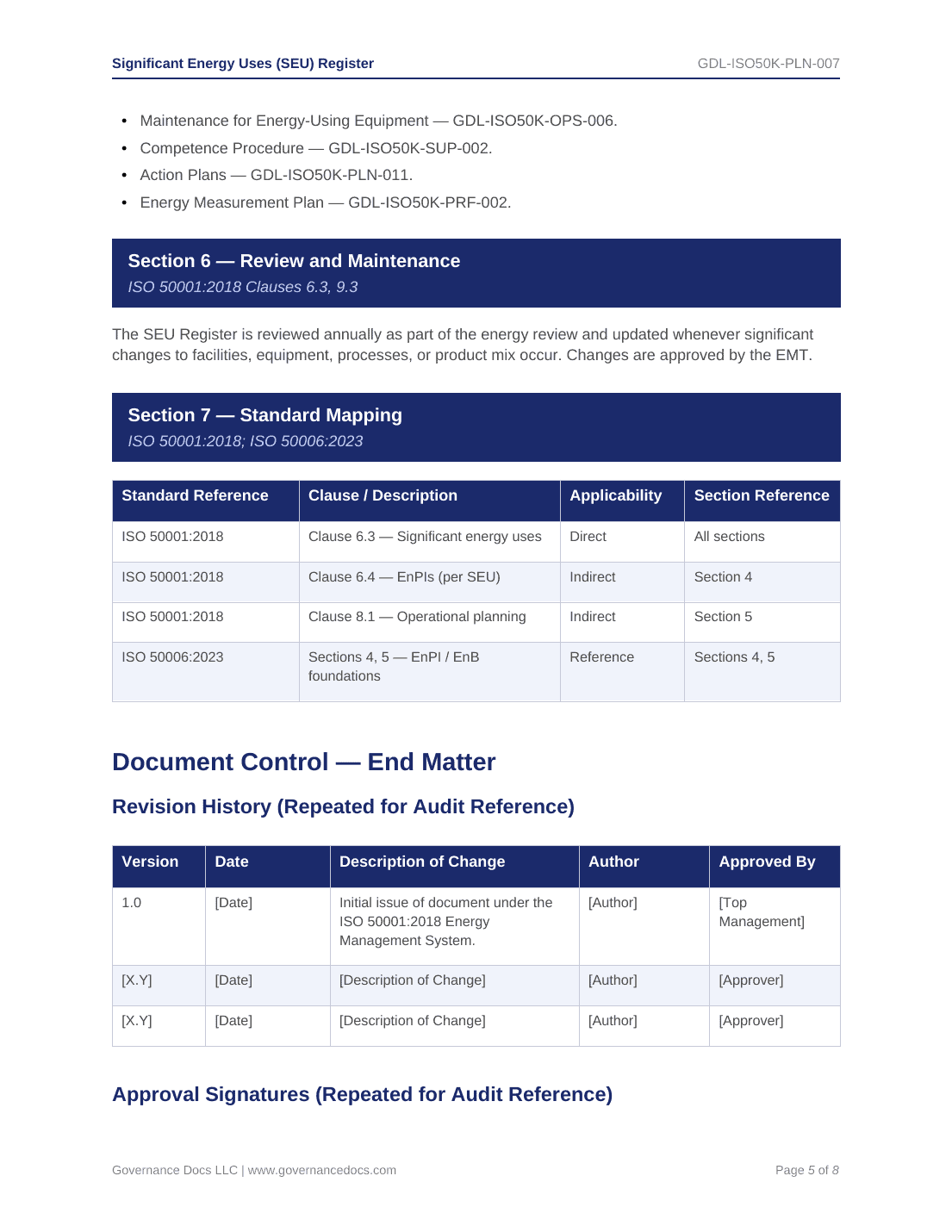 Comprehensive ISO 50001 Energy Management Toolkit – 47 Templates - Image 20