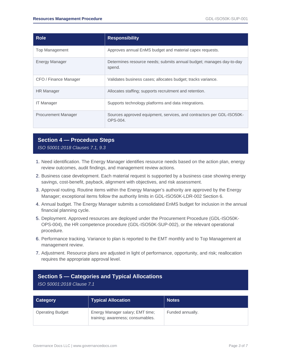 Comprehensive ISO 50001 Energy Management Toolkit – 47 Templates - Image 6