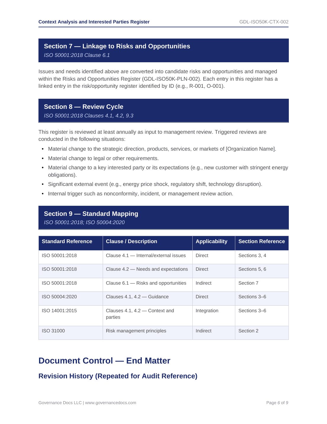 Comprehensive ISO 50001 Energy Management Toolkit – 47 Templates - Image 7