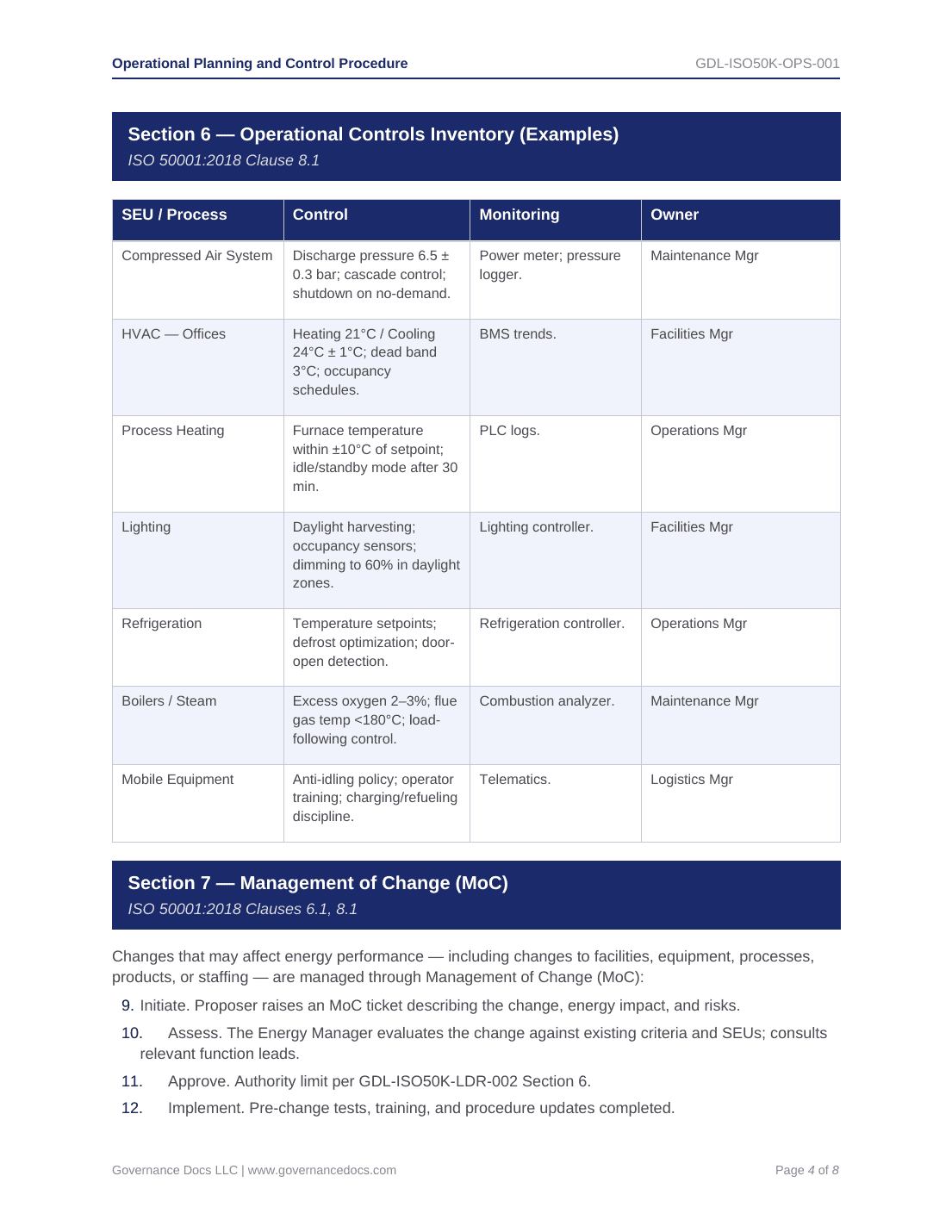 Comprehensive ISO 50001 Energy Management Toolkit – 47 Templates - Image 10