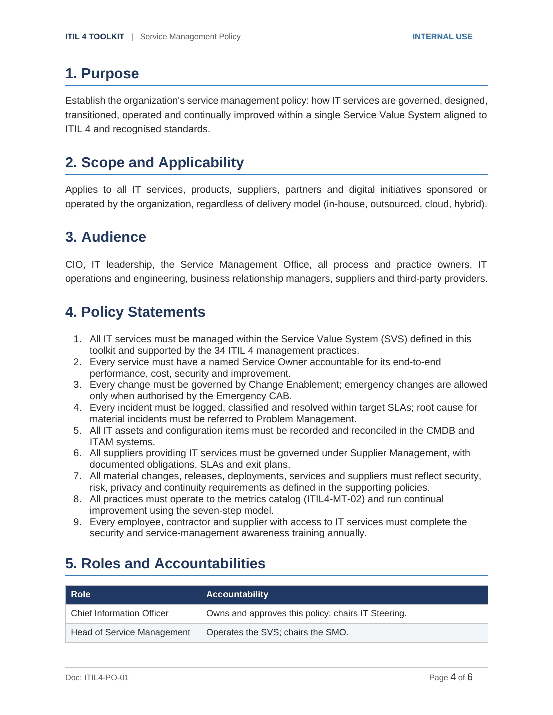 Comprehensive ITIL 4 Service Management Toolkit – 28 Templates - Image 2