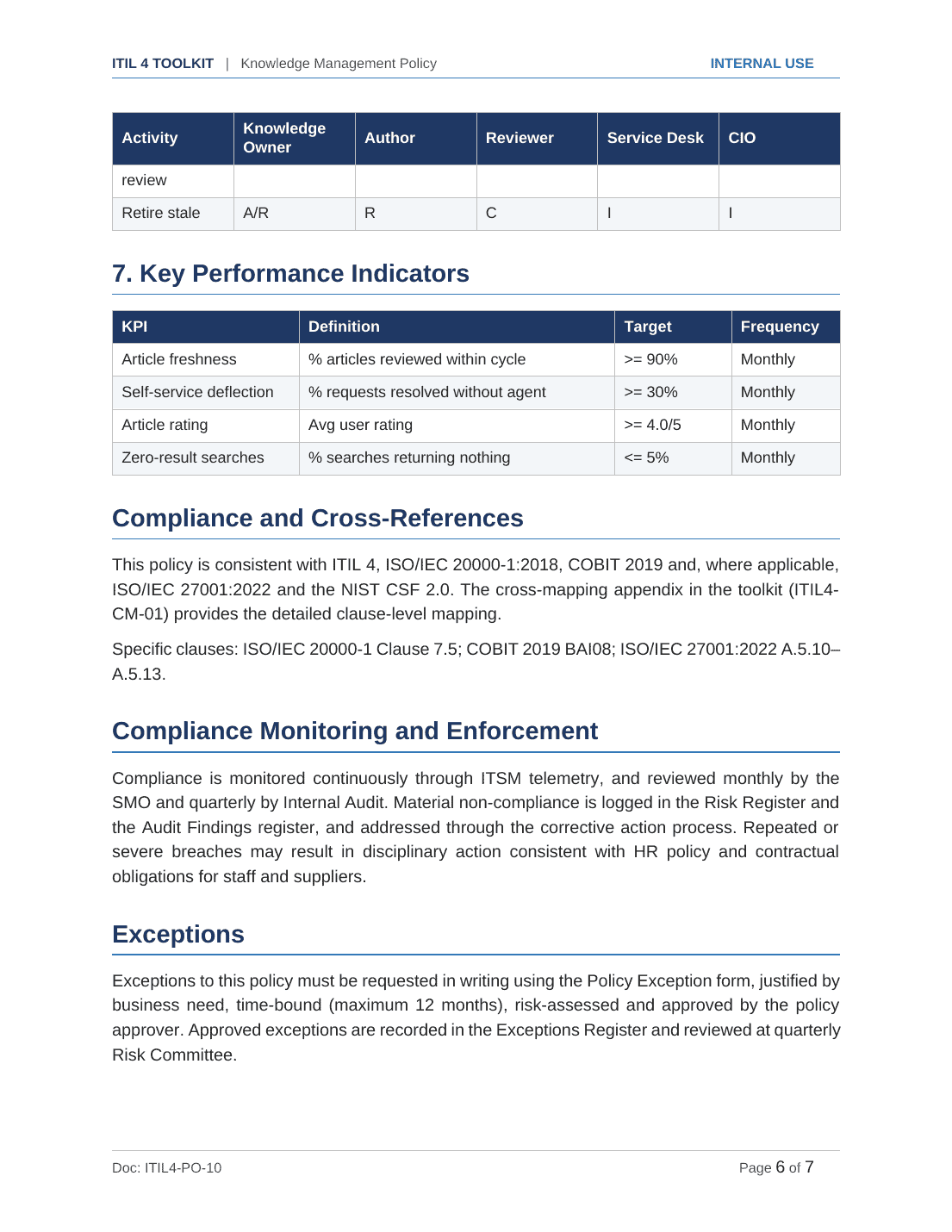 Comprehensive ITIL 4 Service Management Toolkit – 28 Templates - Image 13