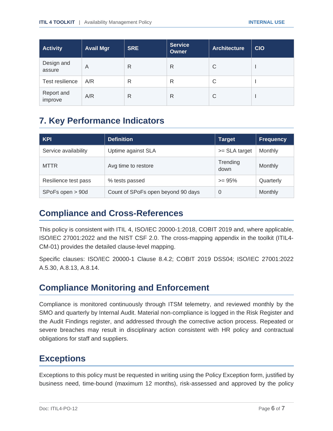 Comprehensive ITIL 4 Service Management Toolkit – 28 Templates - Image 14