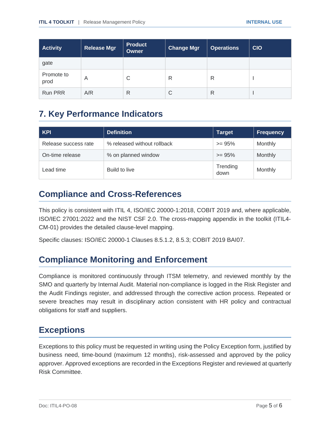 Comprehensive ITIL 4 Service Management Toolkit – 28 Templates - Image 15