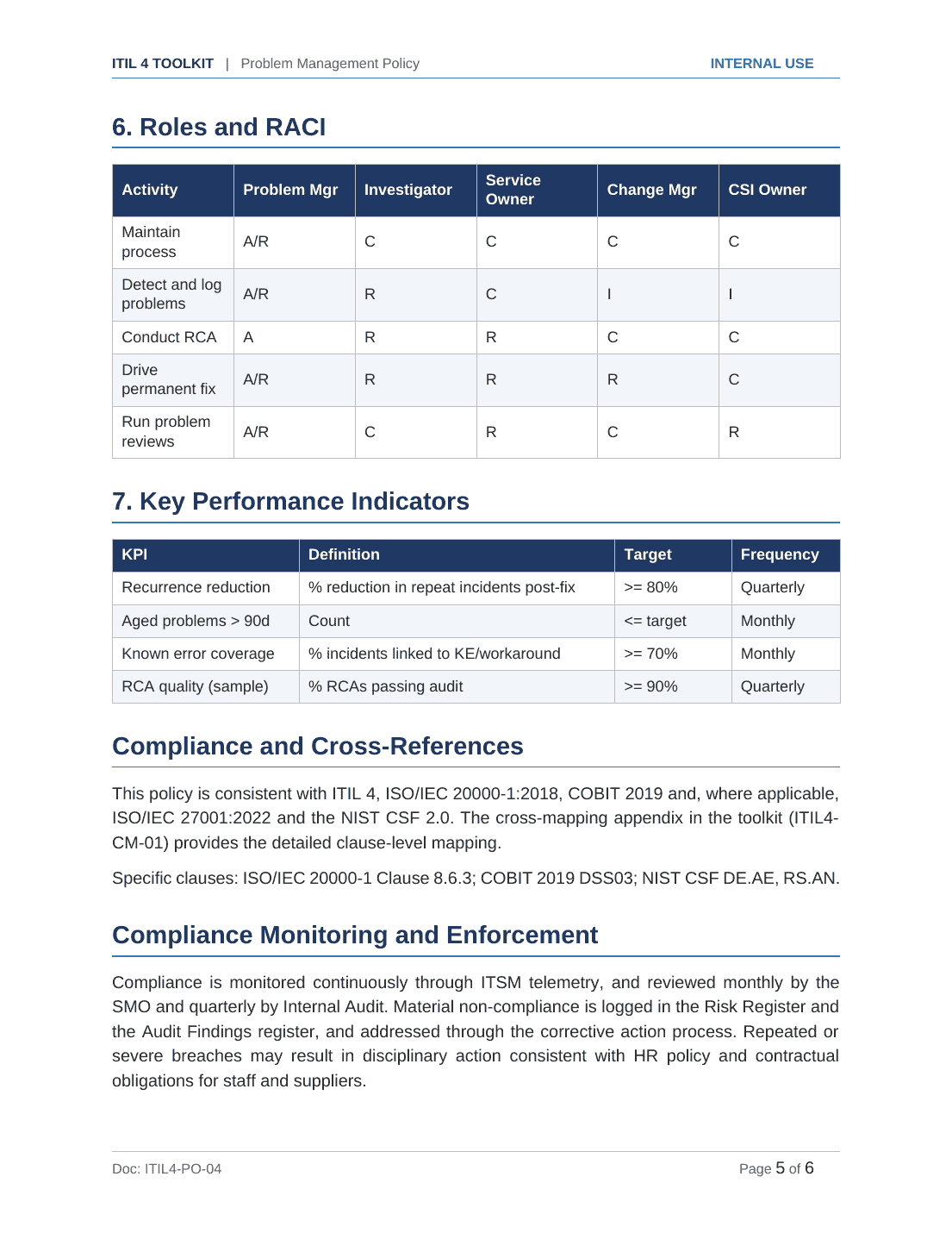 Comprehensive ITIL 4 Service Management Toolkit – 28 Templates - Image 16
