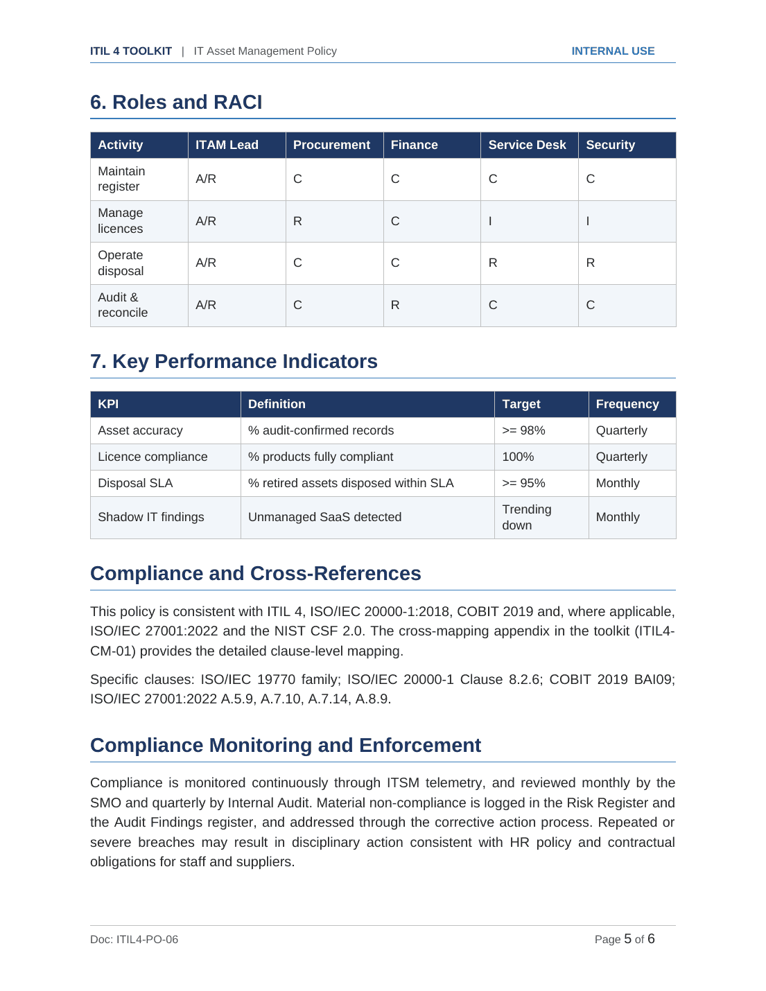 Comprehensive ITIL 4 Service Management Toolkit – 28 Templates - Image 17