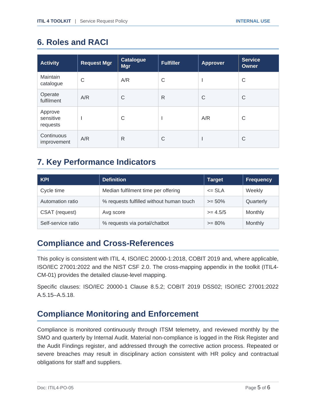 Comprehensive ITIL 4 Service Management Toolkit – 28 Templates - Image 18