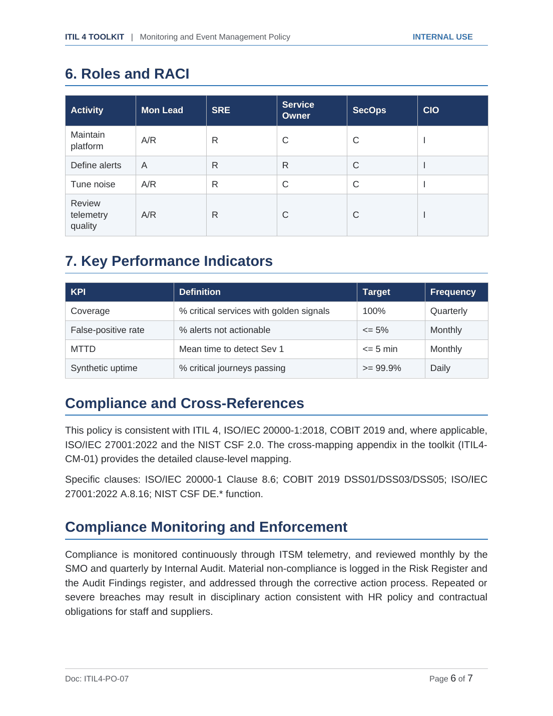 Comprehensive ITIL 4 Service Management Toolkit – 28 Templates - Image 20