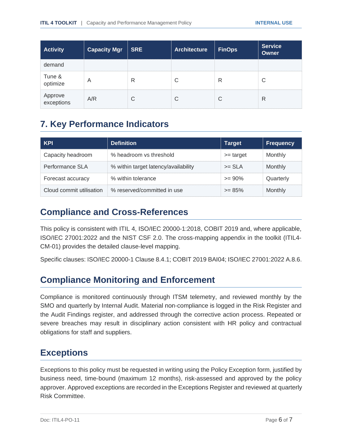 Comprehensive ITIL 4 Service Management Toolkit – 28 Templates - Image 8