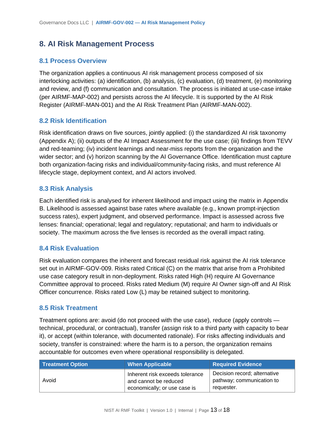 Comprehensive NIST AI RMF Toolkit – 36 AI Governance Templates - Image 2