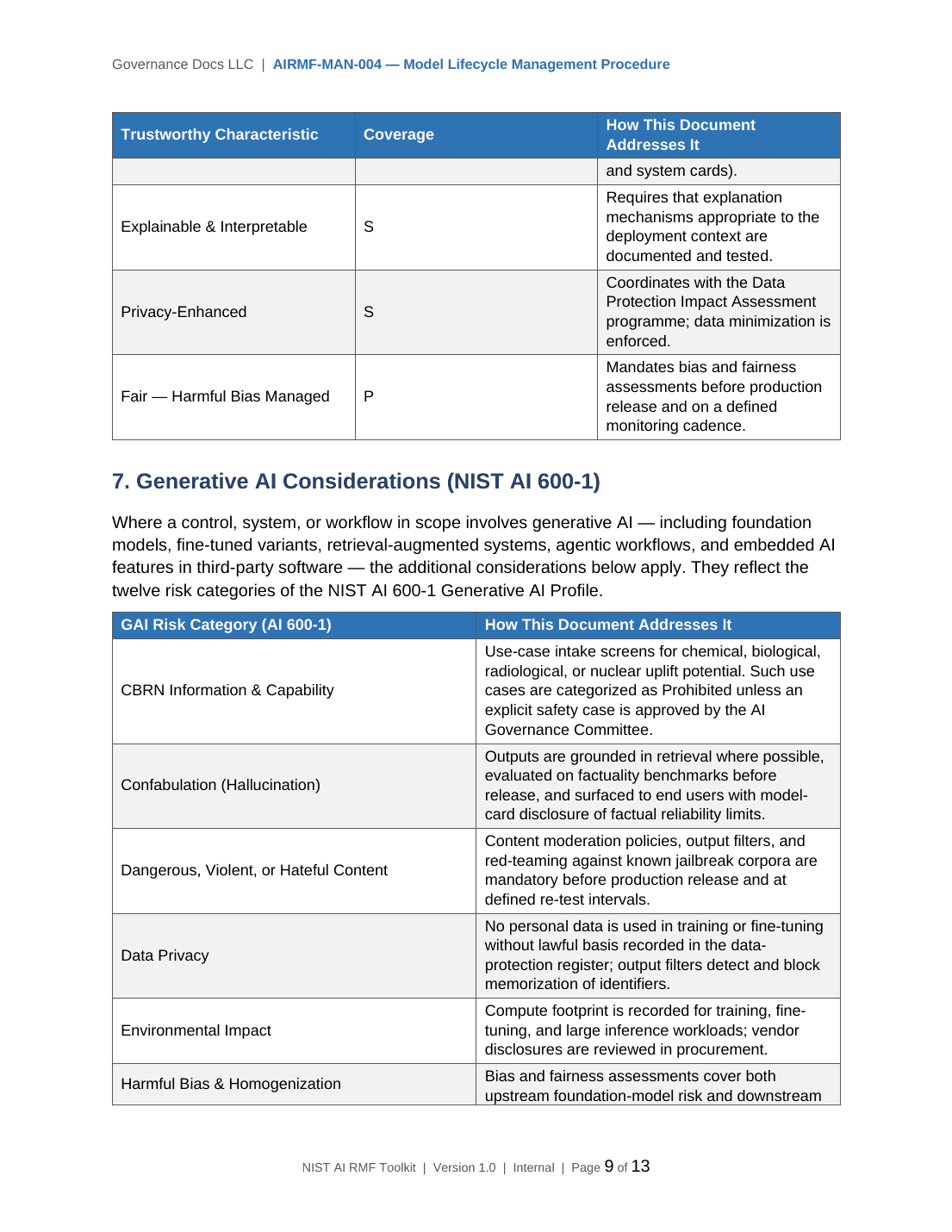 Comprehensive NIST AI RMF Toolkit – 36 AI Governance Templates - Image 14