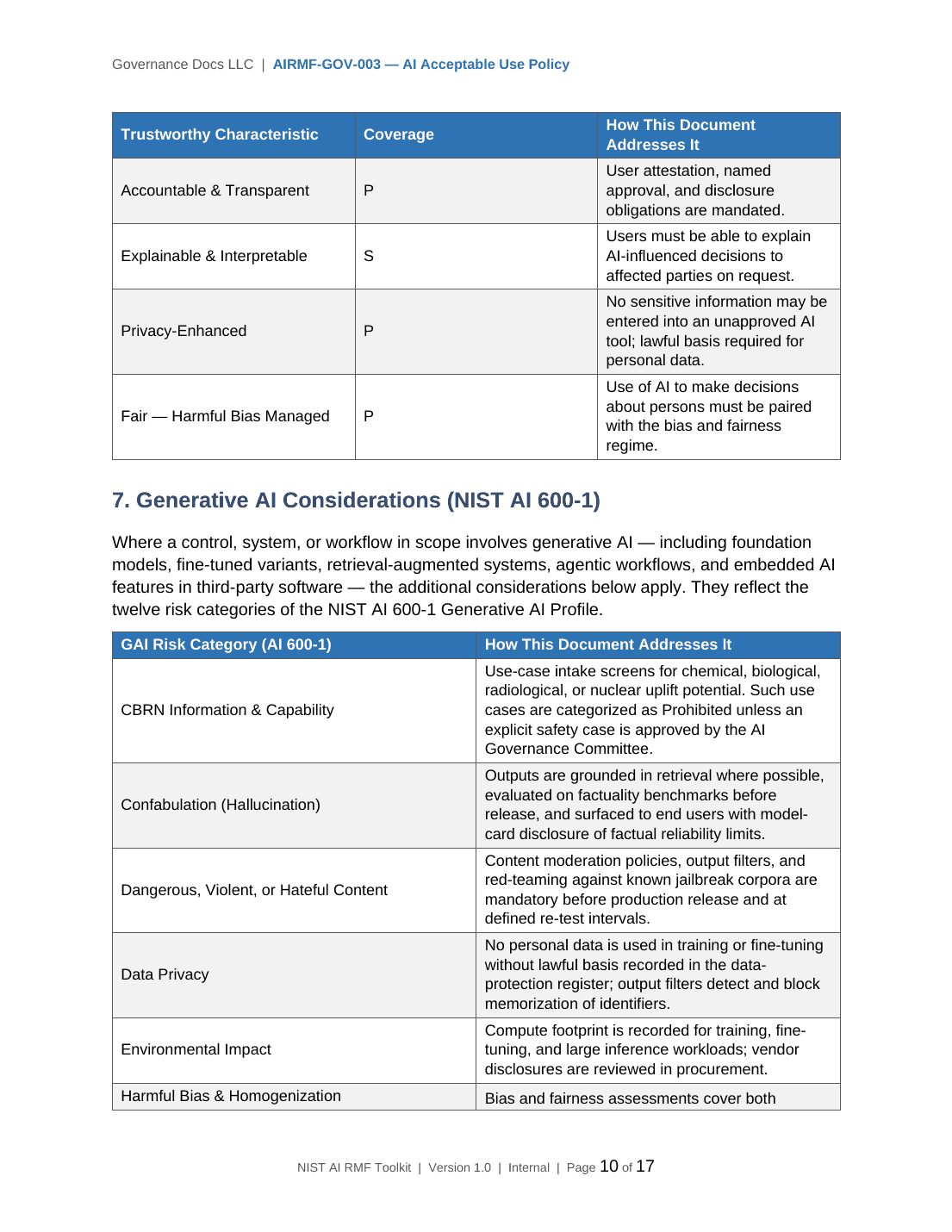 Comprehensive NIST AI RMF Toolkit – 36 AI Governance Templates - Image 15